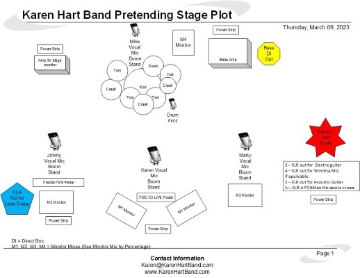 Karen Hart Band Pretending